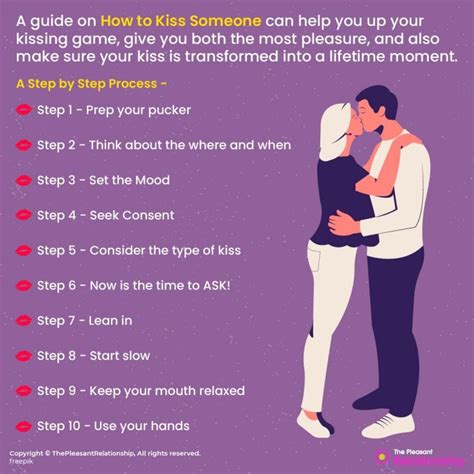 How to Kiss Nice & Long 